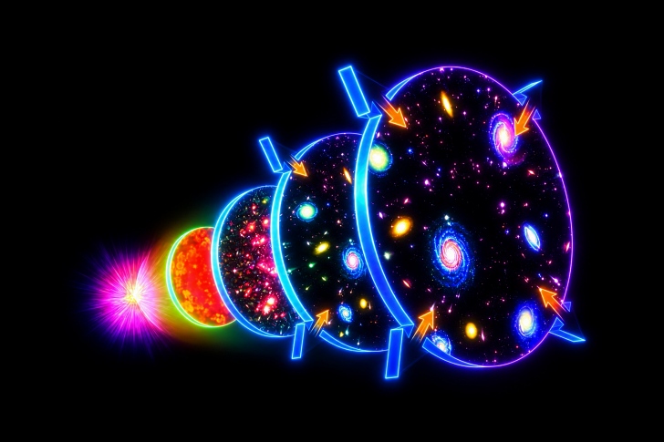 «Πριν από το big bang» της Λάουρα Μερσίνι-Χόουτον (κριτική) – Ματιές στο αδιανόητο